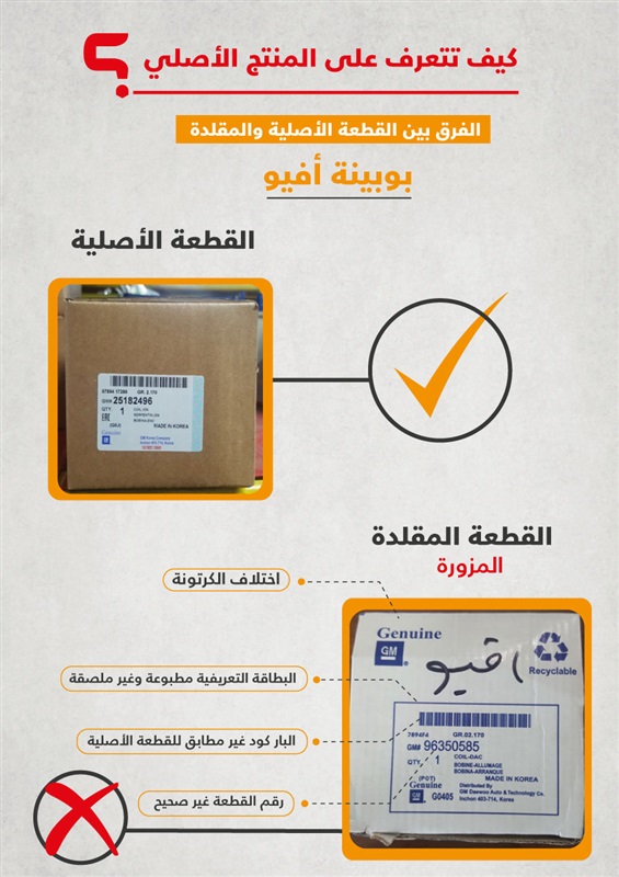 بالصور.. "المنصور" تطلق أكبر حملة لمحاربة قطع الغيار المقلدة بالصور.. "المنصور" تطلق أكبر حملة لمحاربة قطع الغيار المقلدة