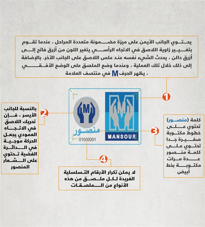 بالصور.. "المنصور" تطلق أكبر حملة لمحاربة قطع الغيار المقلدة بالصور.. "المنصور" تطلق أكبر حملة لمحاربة قطع الغيار المقلدة