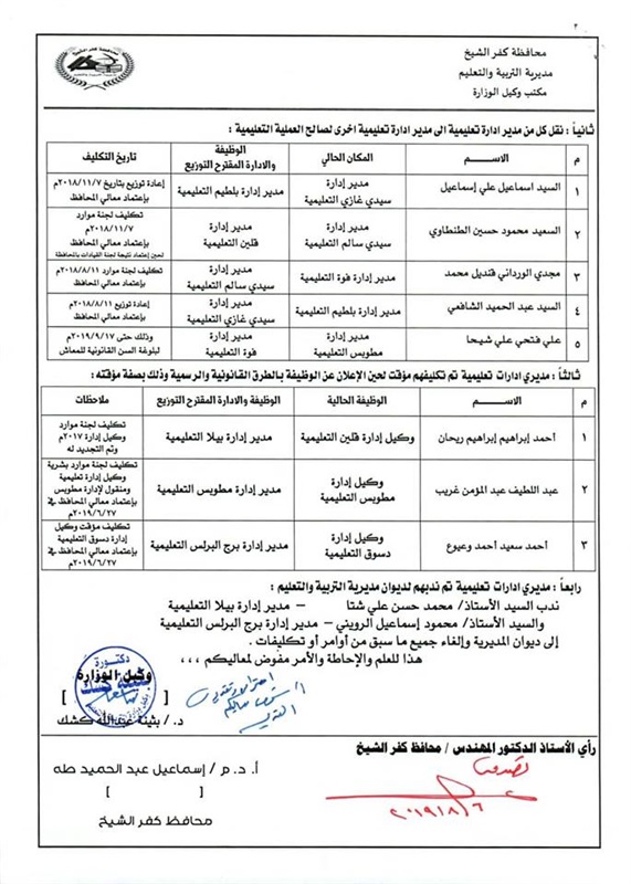 تعرف علي حركة مديري الإدارات التعليمية بكفر الشيخ