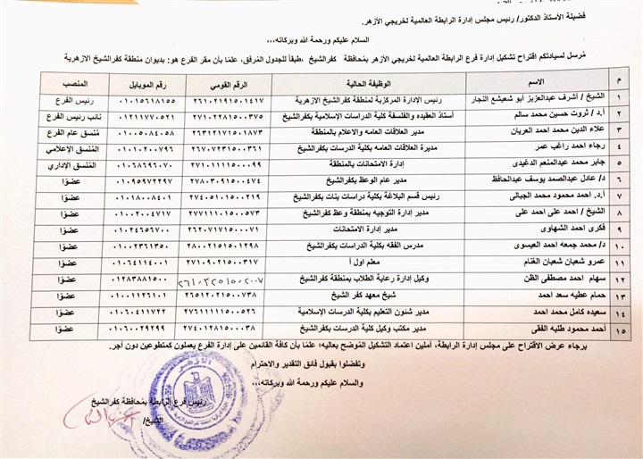 علاء العريان منسقًا عامًا لفرع الرابطة العالمية لخريجي الأزهر بكفر الشيخ