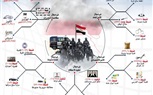 ننشر جهود أجهزة وزارة الداخلية على مستوى الجمهورية خلال شهر 