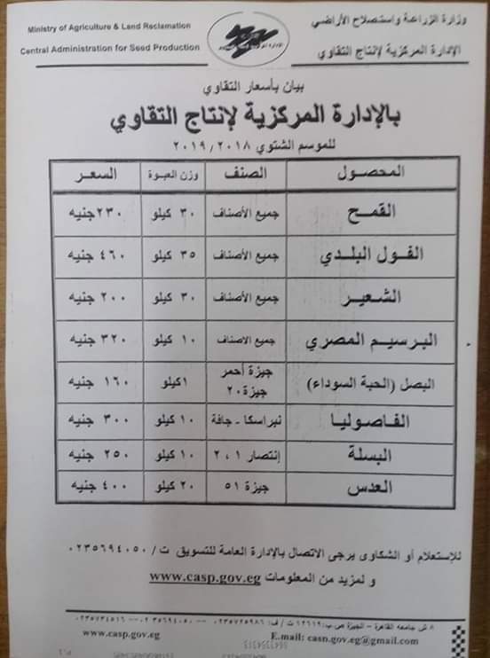 "نقيب الفلاحين" ينشر أسعار العام الماضي ردًا علي متحدث الزراعة