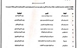 بالأسماء.. تكليف 8 رؤساء جدد لبعض قري كفر الشيخ