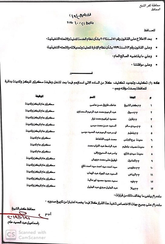 بالأسماء.. تكليف 13 سكرتير عام بمراكز ومدن كفر الشيخ