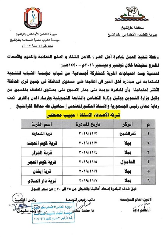 ضمن حياة كريمة.. تعرف علي أماكن مبادرة "أهل الخير" بكفر الشيخ