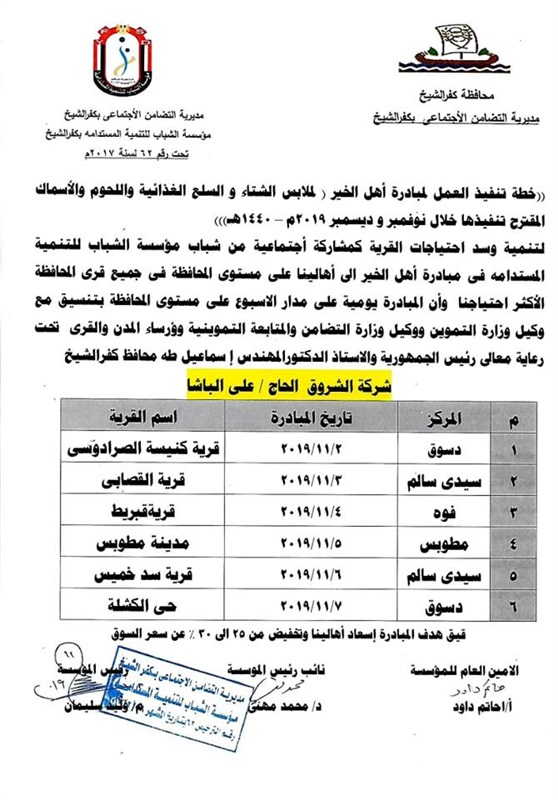 ضمن حياة كريمة.. تعرف علي أماكن مبادرة "أهل الخير" بكفر الشيخ