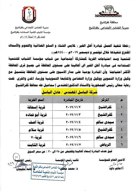 ضمن حياة كريمة.. تعرف علي أماكن مبادرة "أهل الخير" بكفر الشيخ