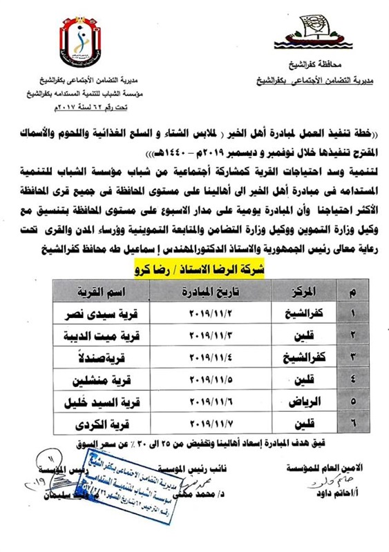 ضمن حياة كريمة.. تعرف علي أماكن مبادرة "أهل الخير" بكفر الشيخ