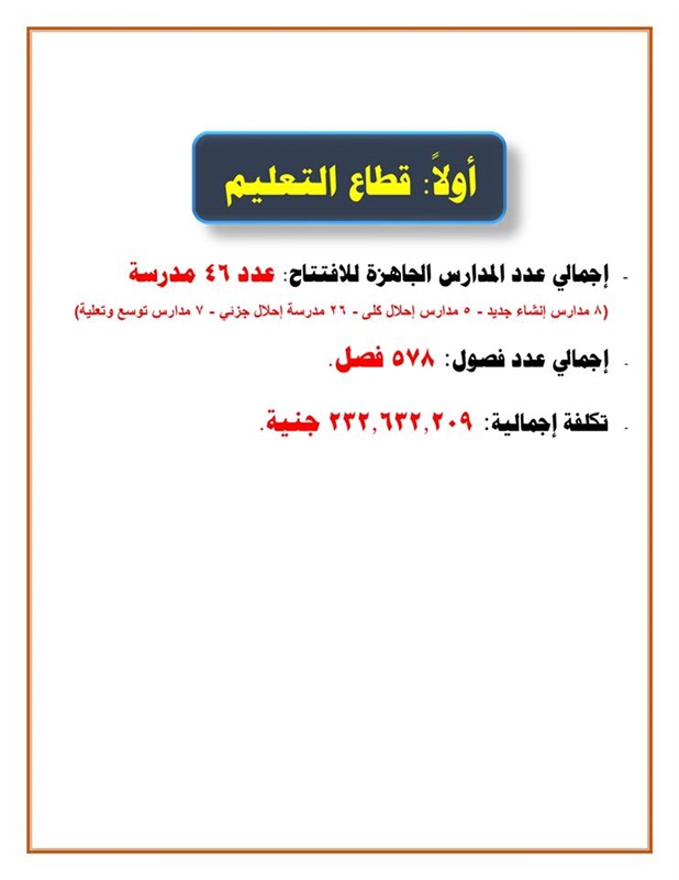احتفالا بعيدها القومي.. افتتاح عدد من المشروعات بـ 2.9 مليار جنيه في كفر الشيخ
