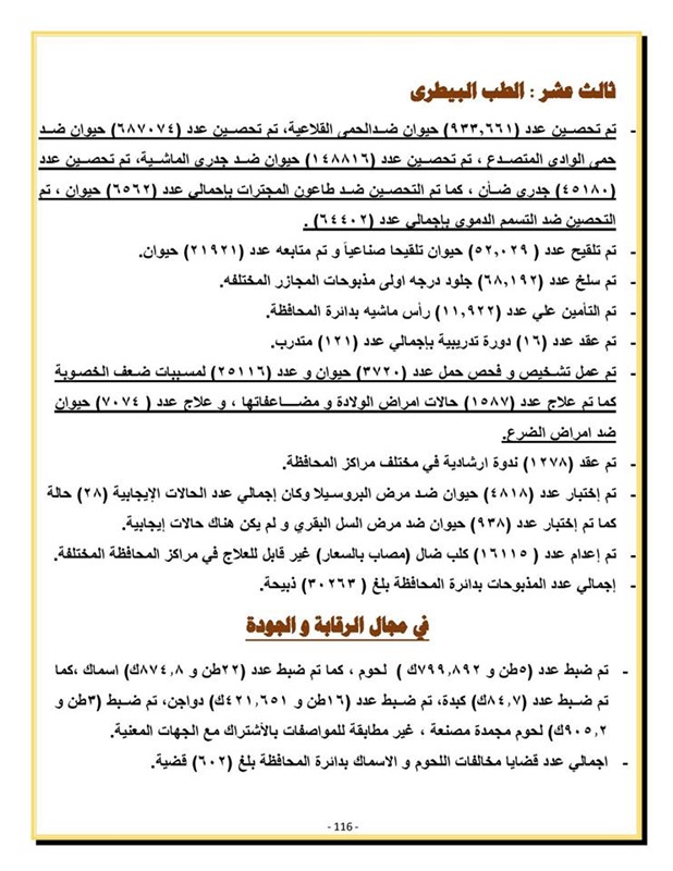 محافظ كفر الشيخ يعلن إنجازات المحافظة خلال عام