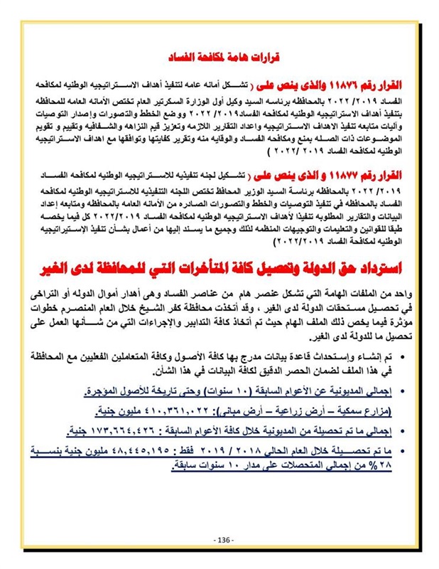 محافظ كفر الشيخ يعلن إنجازات المحافظة خلال عام