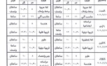 ننشر جداول امتحانات التيرم الأول لصفوف النقل والشهادة الإعدادية بكفر الشيخ