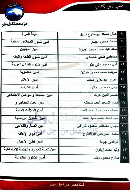 بالأسماء.. تعرف علي التشكيل الجديد لهيئة مكتب حزب مستقبل وطن بكفر الشيخ