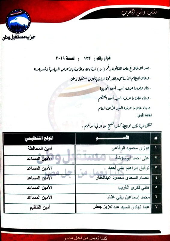 بالأسماء.. تعرف علي التشكيل الجديد لهيئة مكتب حزب مستقبل وطن بكفر الشيخ