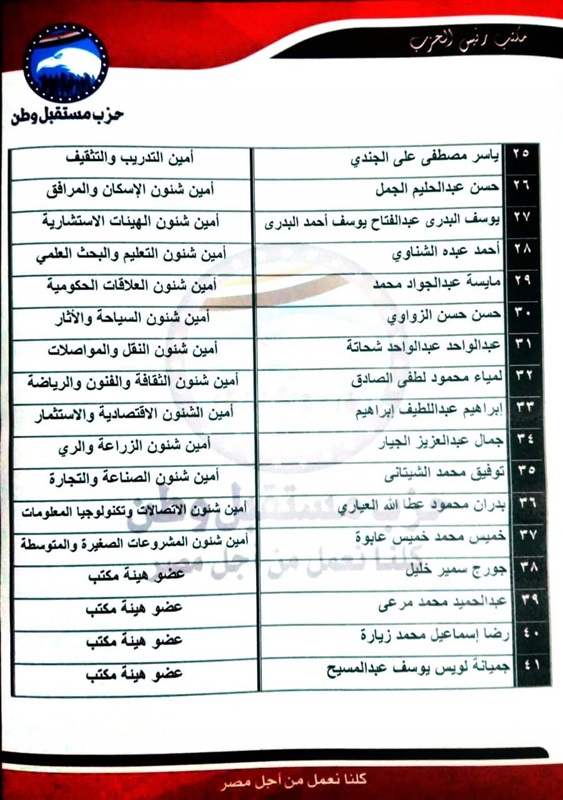 بالأسماء.. تعرف علي التشكيل الجديد لهيئة مكتب حزب مستقبل وطن بكفر الشيخ