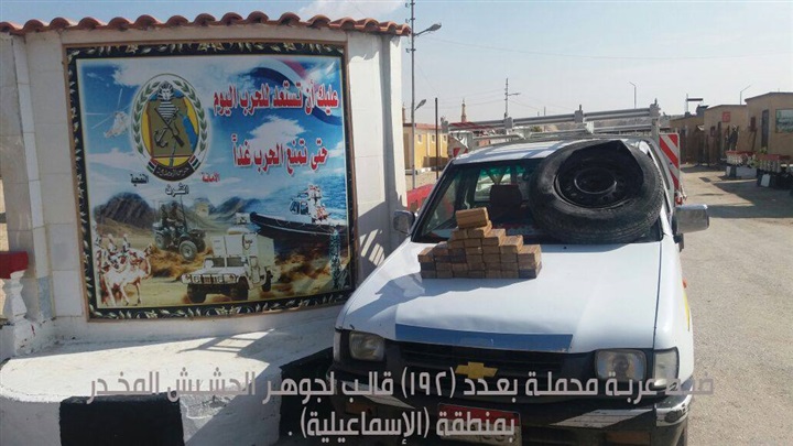 بالصور.. أبرز جهود قوات حرس الحدود خلال 15 يومًا
