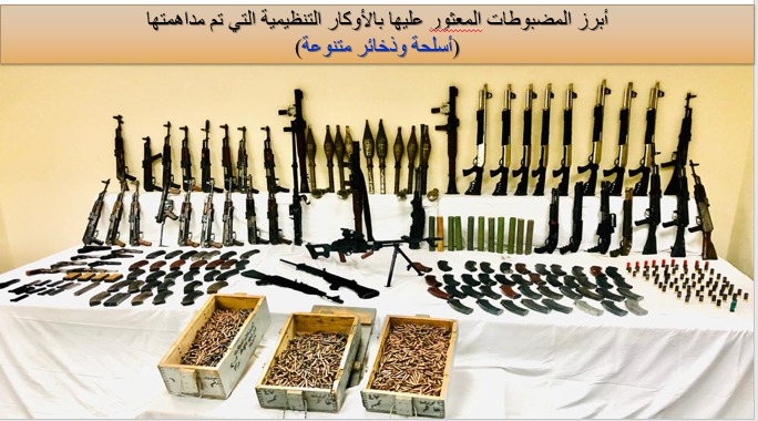 بالصور.. الداخليه تحبط مخطط لعناصر إرهابيه تهدف لإثاره الفوضى تزامنا مع 25 يناير