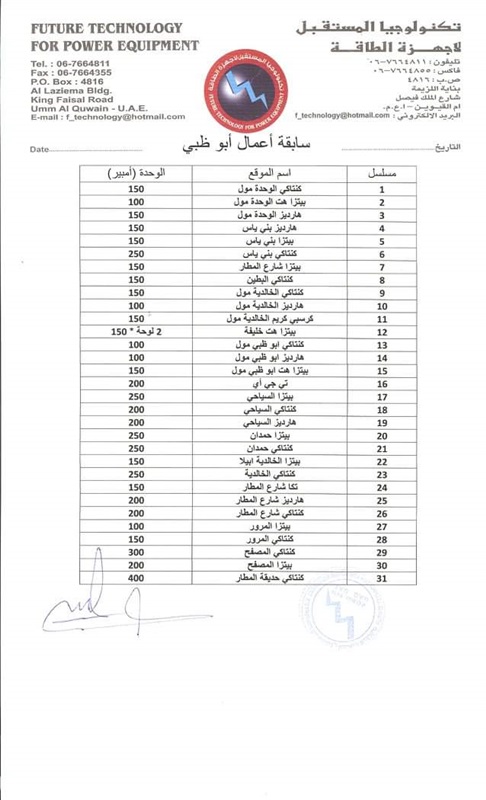 بالصور.. رئيس مجلس إدارة «بسنت تك»: حققنا نجاح أبهر العالم ومنتجاتنا تغزو السوق الأوروبية والآسيوية 