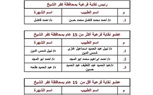  أحمد فاضل نقيبًا لأطباء الأسنان بكفر الشيخ بالتزكية