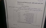 الإعادة بين محمد حبيب وصبرى عبادة على مقعد المصيلحى بأبو كبير