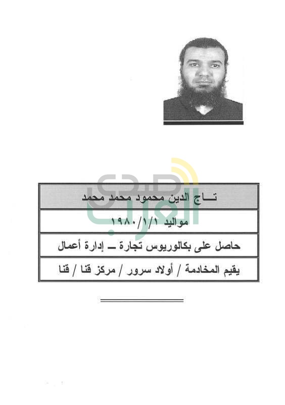 الداخلية تعلن: منفذ تفجير كنيسة الإسكندرية يدعى محمود حسن مبارك عبدالله