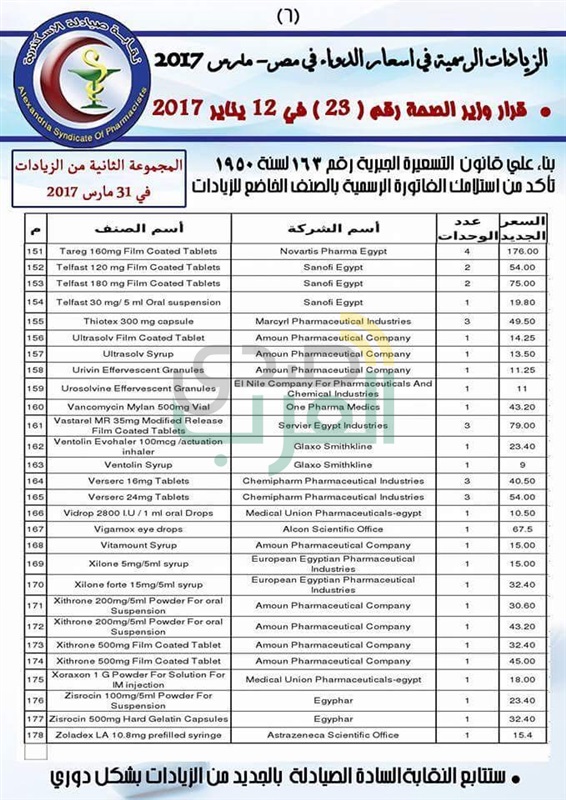نقابة الصيادلة بالاسكندية تعلن المجموعة الثانية من زيادات أسعار الأدوية 