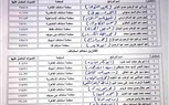 فوز 