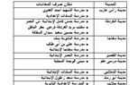 محافظ البحر الأحمر: تخصيص 11 مدرسة لصرف معاشات ابريل 