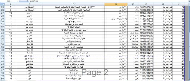 محافظ الشرقية: تخصيص مدرستين بكل إدارة تعليمية لتوزيع شرائح التابلت لطلاب الصف الأول الثانوي