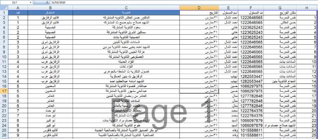 محافظ الشرقية: تخصيص مدرستين بكل إدارة تعليمية لتوزيع شرائح التابلت لطلاب الصف الأول الثانوي