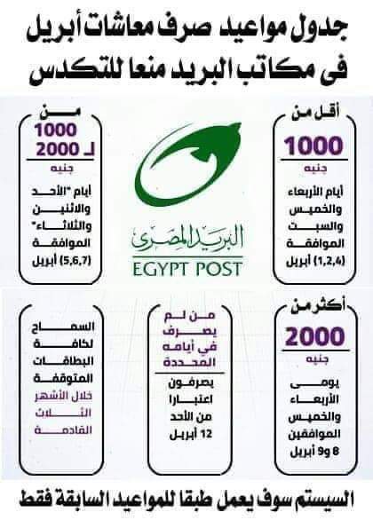 جدول مواعيد والأماكن التى تم تخصيصها لصرف المعاشات بالأقصر 