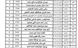 بالأسماء.. ننشر نتائج قرعة حجز 600 مقبرة بـ6 أكتوبر