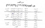 ننشر مواعيد امتحانات دارسي محو الأمية بقنا والأقصر