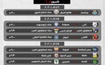تعرف على جدول مباريات الدوري الممتاز بعد عودة النشاط الكروي