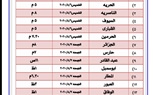 شباب الإسكندرية تحث على المشاركة فى انتخابات مجلس الشيوخ من خلال مبادرة 