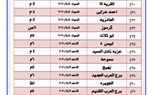 شباب الإسكندرية تحث على المشاركة فى انتخابات مجلس الشيوخ من خلال مبادرة 