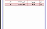 شباب الإسكندرية تحث على المشاركة فى انتخابات مجلس الشيوخ من خلال مبادرة 