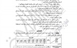 صور.. ننشر أسعار التصالح الجديدة في مخالفات البناء بمراكز كفر الشيخ