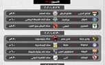 اتحاد الكرة يعلن عن مواعيد 3 جولات فى الدوري الممتاز