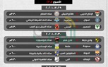 اتحاد الكرة يعلن عن مواعيد 3 جولات فى الدوري الممتاز