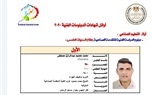 محافظ المنوفية يهنىء أوائل شهادات الدبلومات الفنية من أبناء المحافظة 
