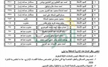 بالأسماء.. مجلس الدولة يعتمد الحركة القضائية لهيئة مفوضى الدولة