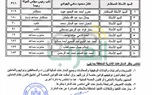 بالأسماء.. مجلس الدولة يعتمد الحركة القضائية لهيئة مفوضى الدولة