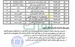 بالأسماء.. مجلس الدولة يعتمد الحركة القضائية لهيئة مفوضى الدولة