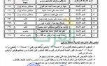 بالأسماء.. مجلس الدولة يعتمد الحركة القضائية لهيئة مفوضى الدولة