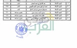 بالأسماء.. مجلس الدولة يعتمد الحركة القضائية لهيئة مفوضى الدولة