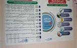 بالصور.. توعية 1592 صالون تجميل لمنع انتشار العدوي بكفر الشيخ 