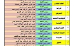 جامعة سوهاج تعلن أسماء الفائزين بانتخابات رؤساء اتحاد الطلاب ونوابهم بالكليات