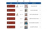 شباب الإسكندرية توضح تفاصيل تقديم الطعون وموعد إعلان النتيجة النهائية للمرحلة الاولى من برلمان الشباب