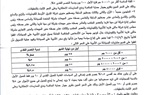 بالمستندات: بين 6 مليارات و500 مليون جنيه في قضية احتكار الدواء الكبرى .. محكمة النقض تحدد 25 فبراير لسماع مرافعة النيابة والمتهمين